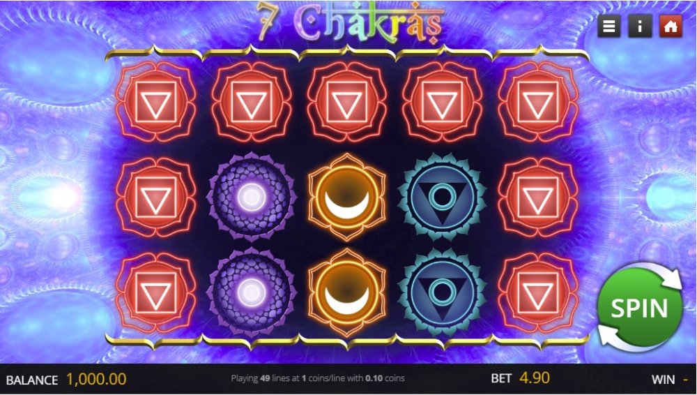 7 chakras slot
