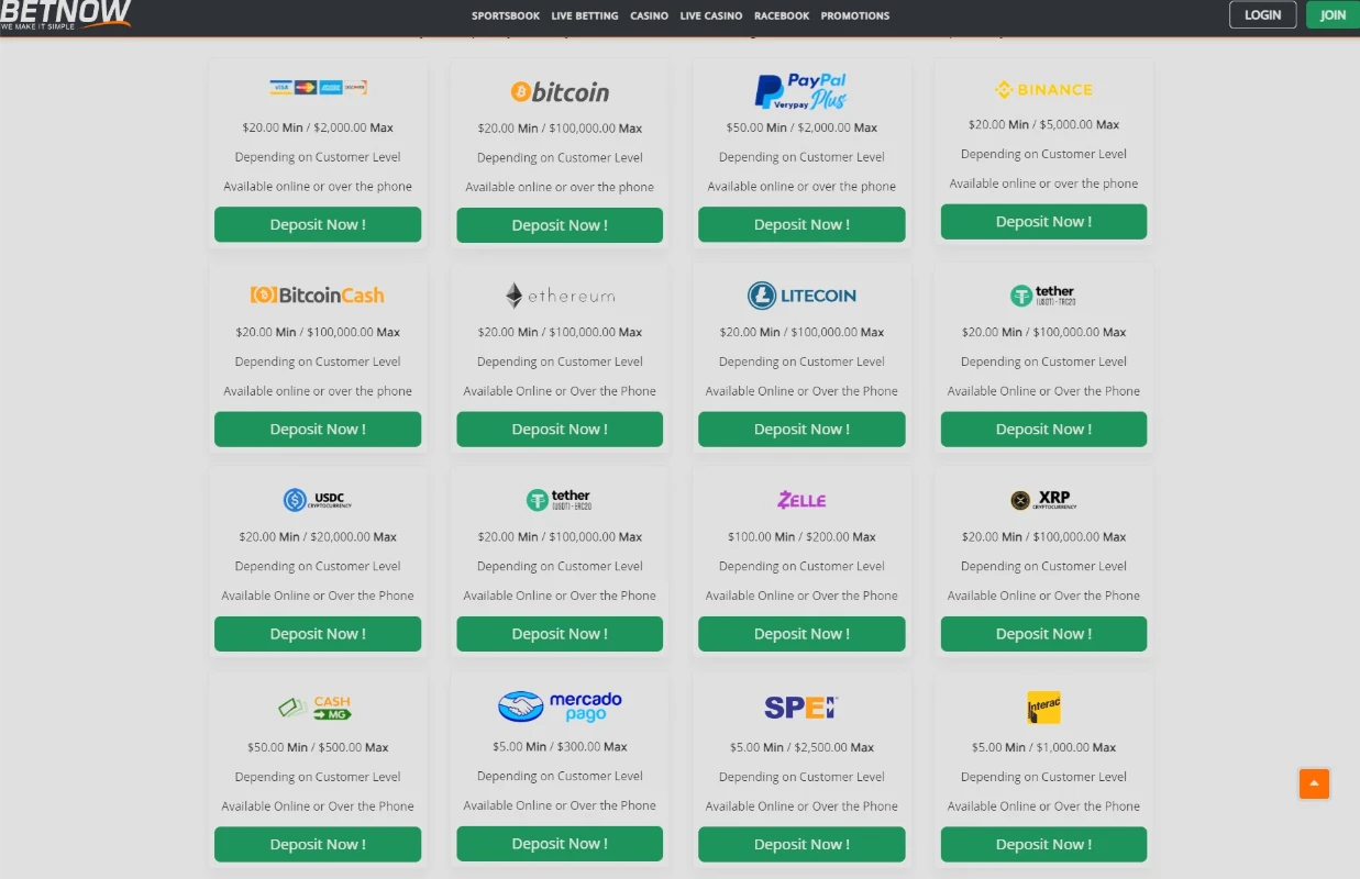 BetNow Massive Deposit Options including PayPal, Binance, and Crypto