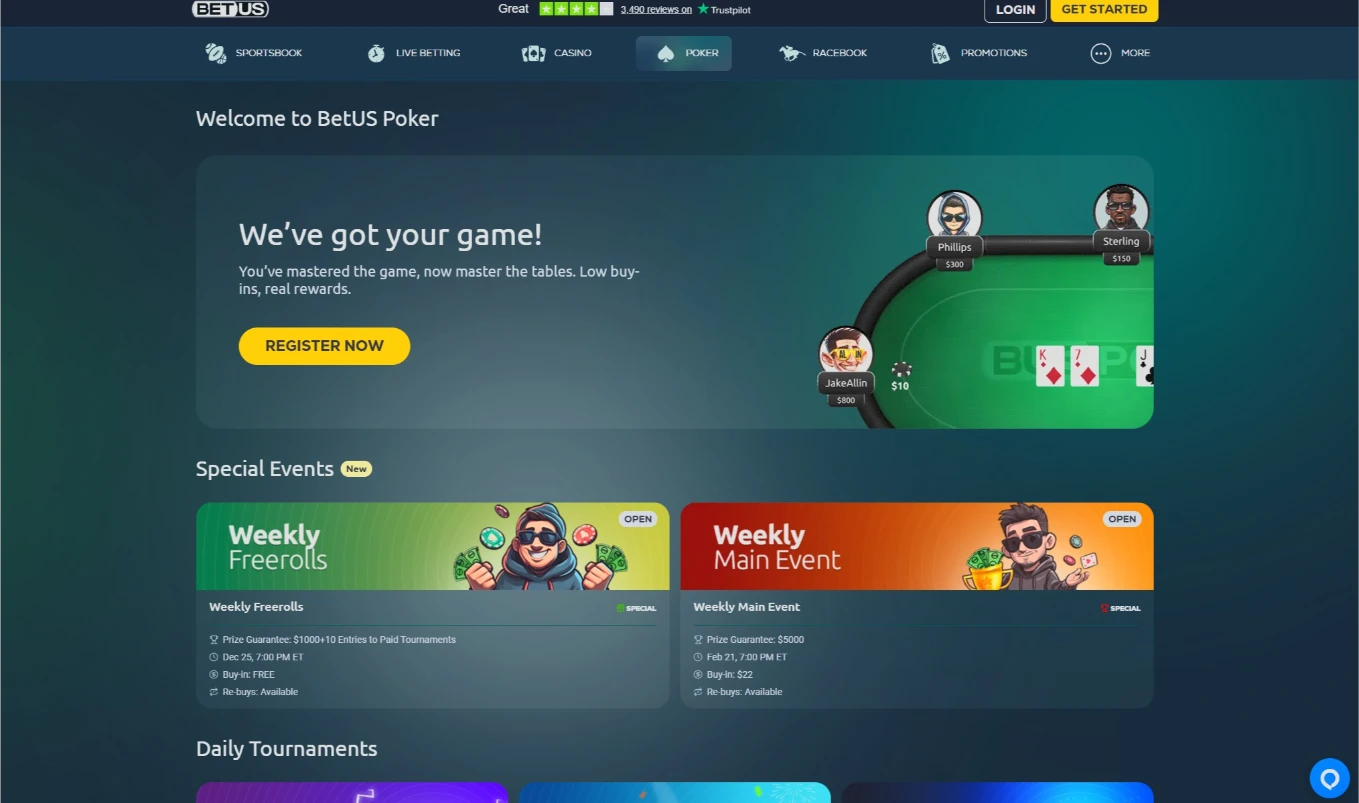 BetUS Poker Tables