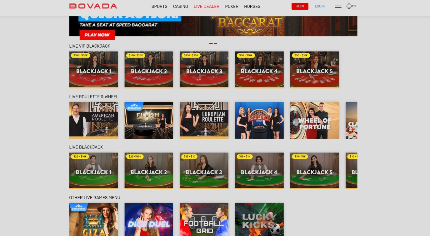 Bovada Live Tables